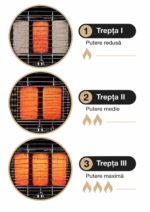 Sobă pe gaz și electrică Hausberg HB-1020, 4200 W, GPL, aprindere electrică - imagine 2